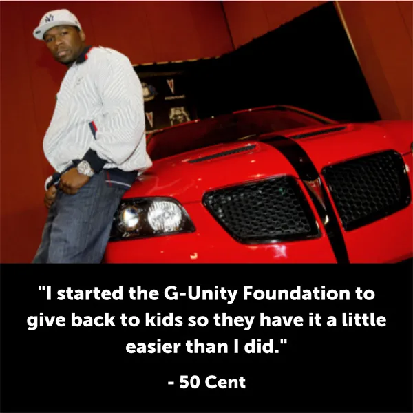 YMCA Plusone Mentoring Black History Spotlight - 50 Cent